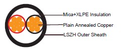 BS7629-1 Security Access Control System lock Cables